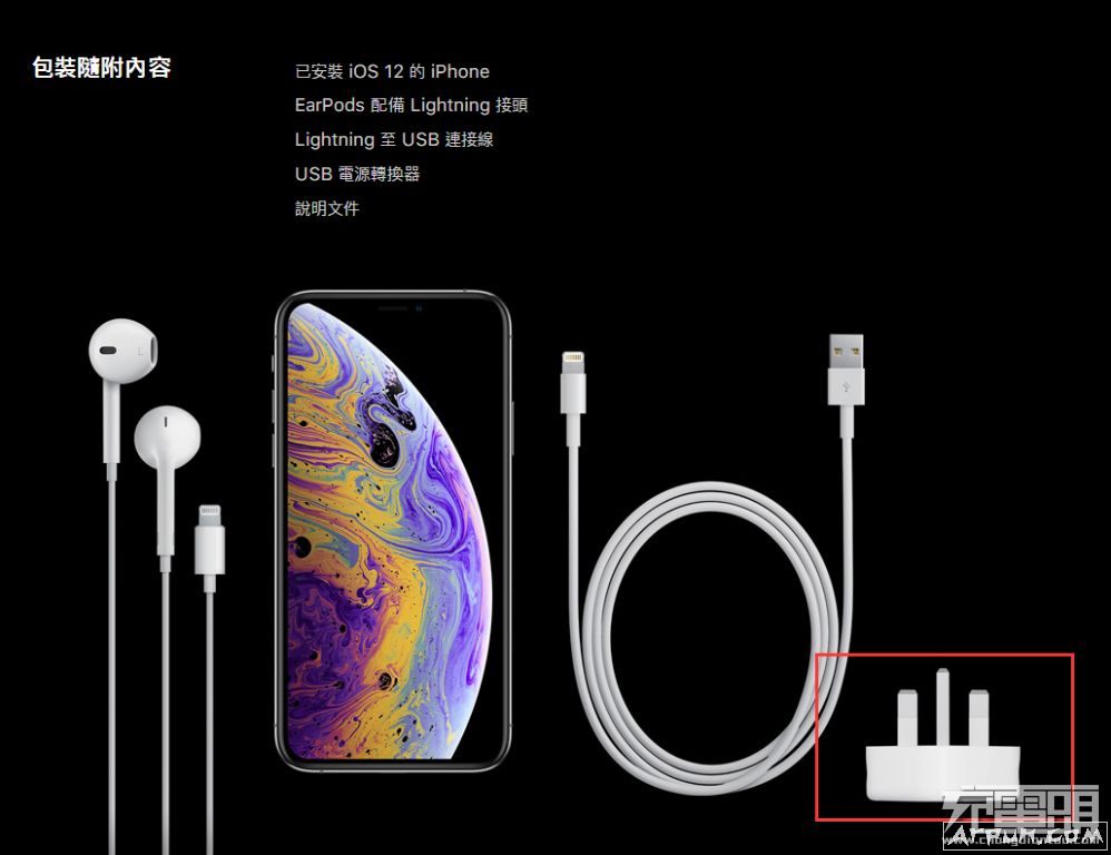 国行和港行的iPhone XS Max有什么区别?