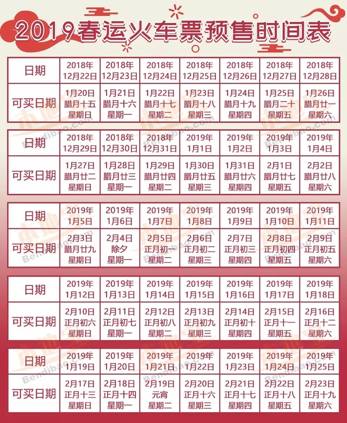 2019年春节火车票预售时间表,12306新功能帮你更好买票1