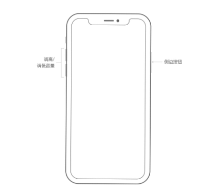 如果iPhone屏幕提示储存录制失败,该怎么办?