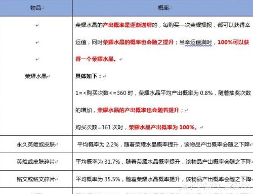 �ǿ�����Ƥ����ô�����õ�