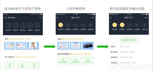 ΢��ETC��ʲô�¹��ܣ������𣿸���ͳ��ETC��ʲô��ͬ΢��ETC��ô����΢��ETC����ؽ���