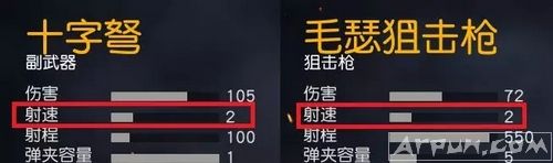 ��Ұ�ж�ʮ������ô�ã���Ұ�ж�ʮ���������÷�����