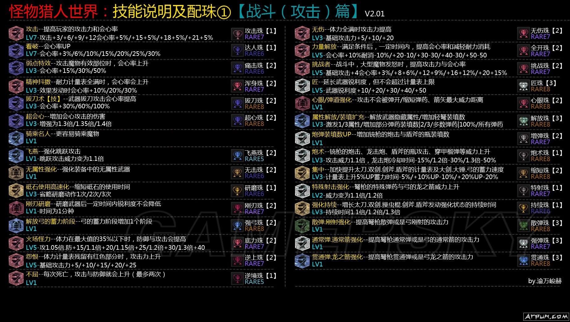 �������������硷ս������˵��������������������