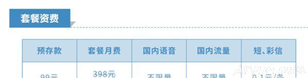 �й��ƶ���ͨ���Ų��������ײͶԱ�ͼ��