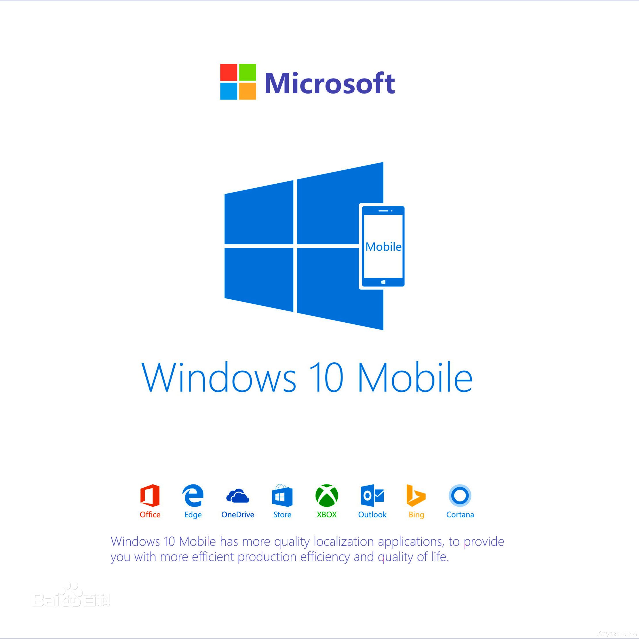 Win10 mobile��ʽ���ֻ��鿴ϵͳ�汾��