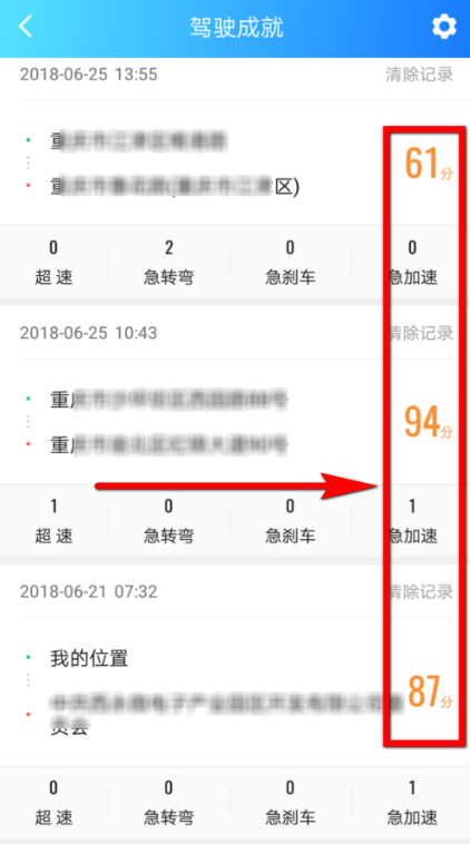 ����ڸߵµ�ͼ�ϲ鿴������¼�ͼ�ʻ������