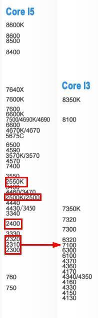 cpu i3-7100好还是i5-2100好?