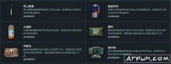 绝地求生刺激战场药品介绍两大类:能量药,血量药