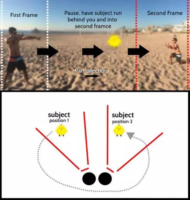 最新的ios 12 3个最实用功能分身特效苹果手机iOS 12系统都升级了, iPhone内存释放、相机拍摄光斑等等功能你get了吗?