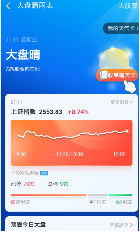 怎么玩支付宝集天气合成红包?