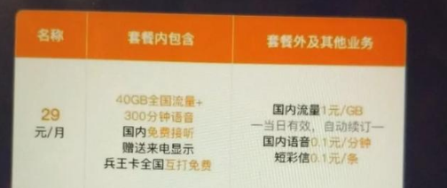 与三大运营商相比2019联通卡最好的套餐2019联通4g套餐哪个最便宜?附划算套餐建议汇总