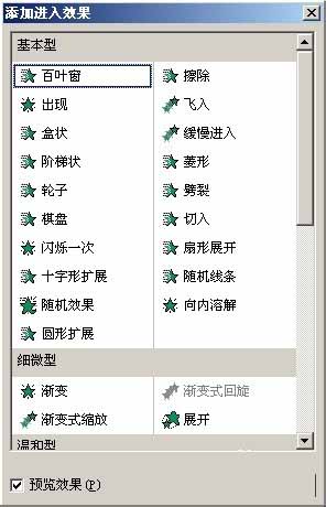 在PowerPoint中设置特殊动画效果的基本操作PowerPoint设置特殊动画效果的基础操作