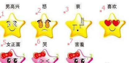 Photoshop计数工具使用操作说明photoshop计数工具使用操作讲解