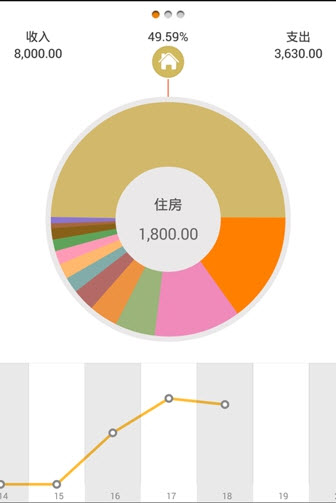 Timiʱ˰׿