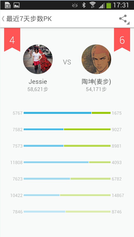 麦步