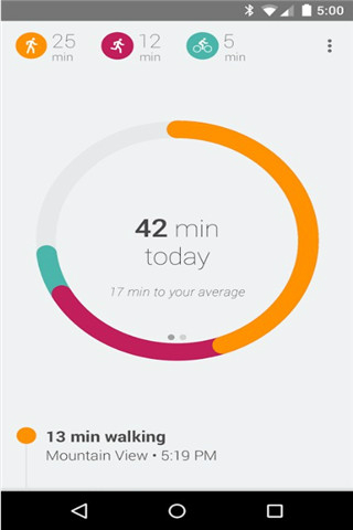 Google健身(Google Fit)