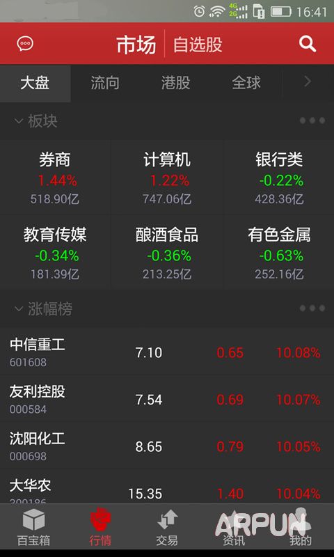 涨乐财富通