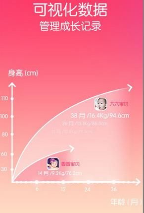 妈咪知道安卓版