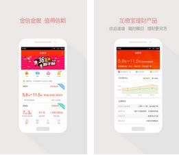 金信宝
