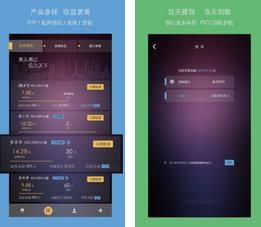 多米金融