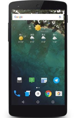 Geometric Weatherv