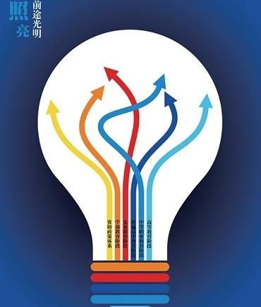 资助通app