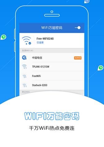 WiFiٷ