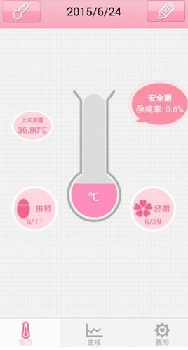 孕橙