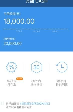 ͨѶ绰