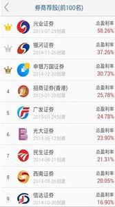 图灵金融