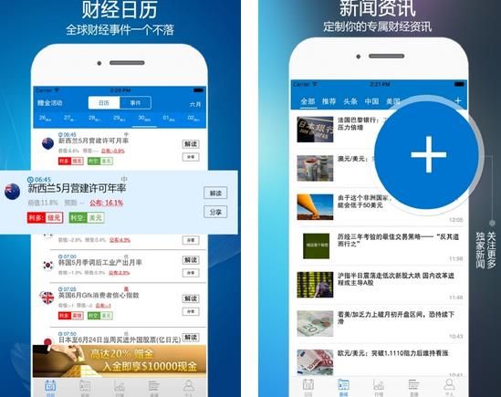 外汇投资专家