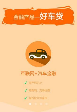 好车贷APP