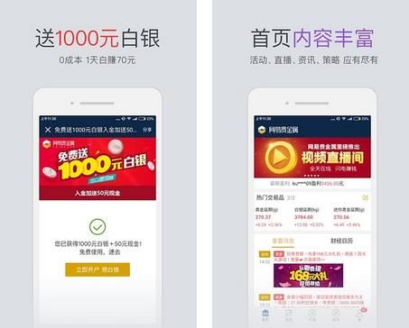 网易贵金属