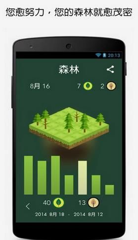 Forest安卓版官方版