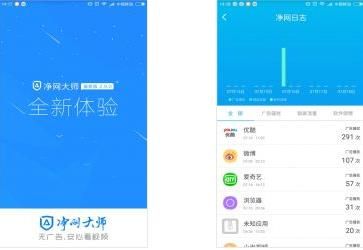 净网大师 ADSafe