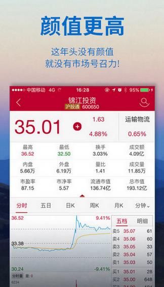 中泰齐富通