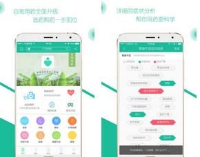 自测用药