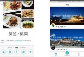 途遇图记