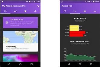 我的极光预报 My Aurora Forecast