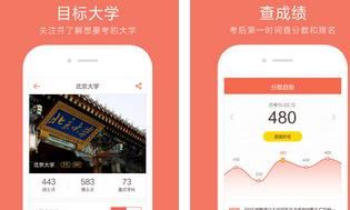 好分数