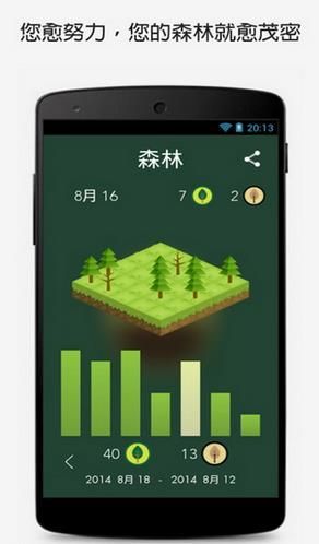 Forest׿ٷ