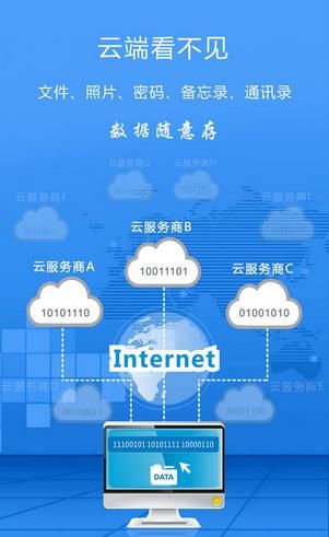 零知云盘