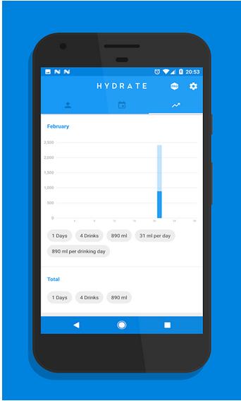 Hydrate