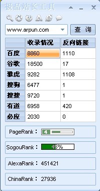极品站长工具 V1.45