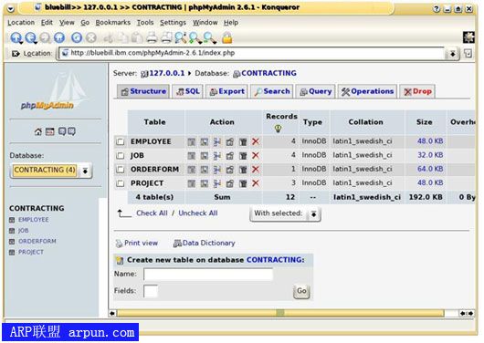 phpMyAdmin