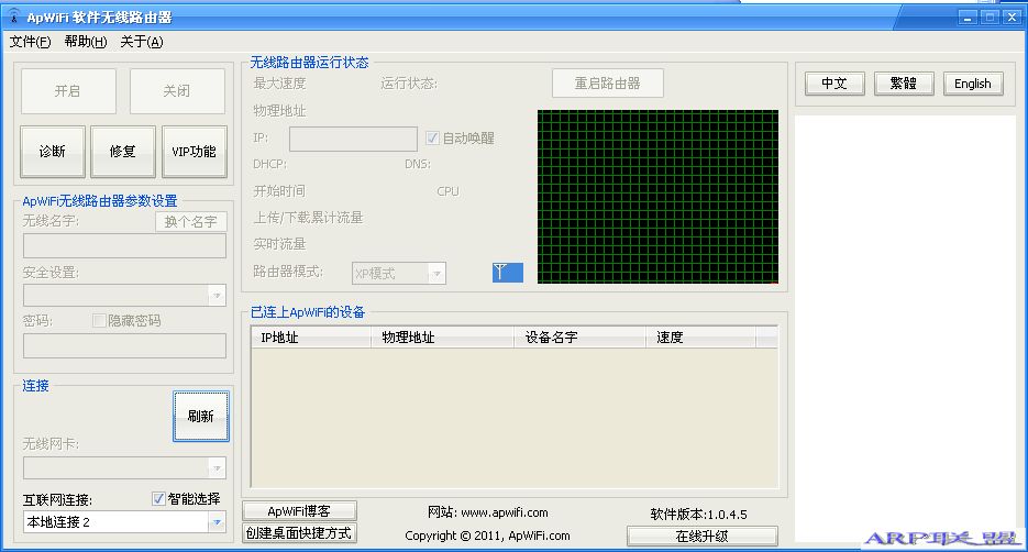ApWiFi(·)