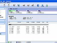 XP��ϵͳװwin7�Ļ���Ҫ���·�����