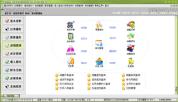 图远电脑行业管理系统