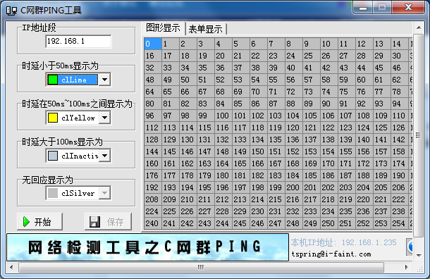 CȺPING