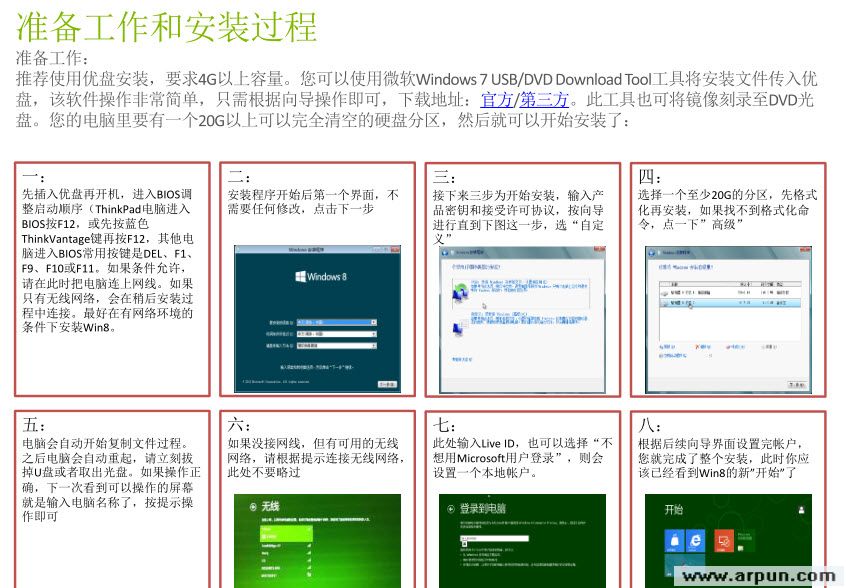 Windows 8 ʹָ İ桾PDF